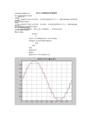 实训二 信源编码和信道编码