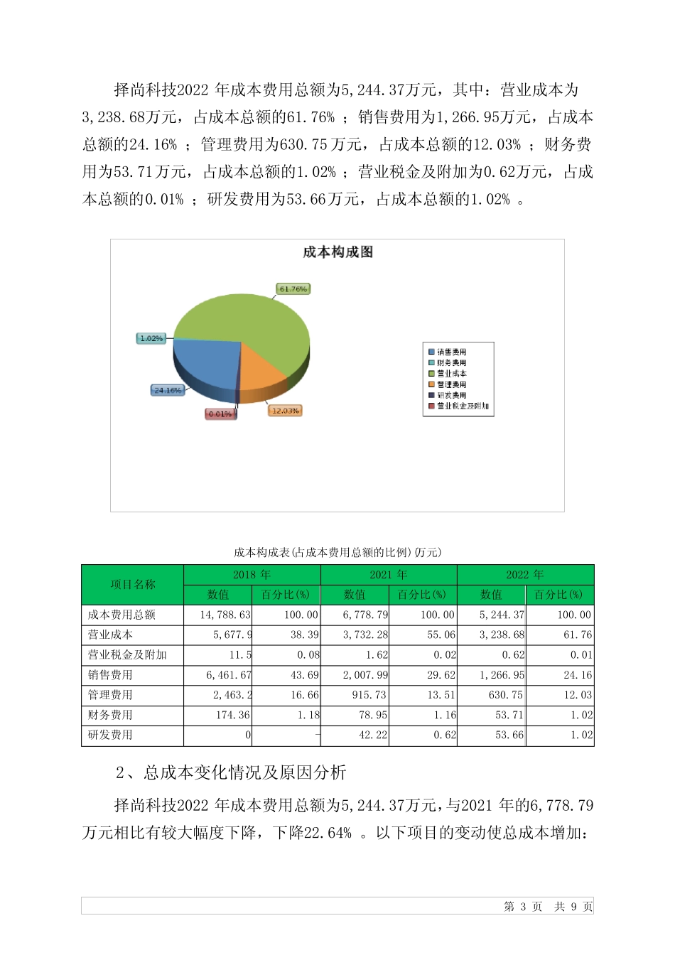 834101择尚科技2022年经营成果报告_第3页