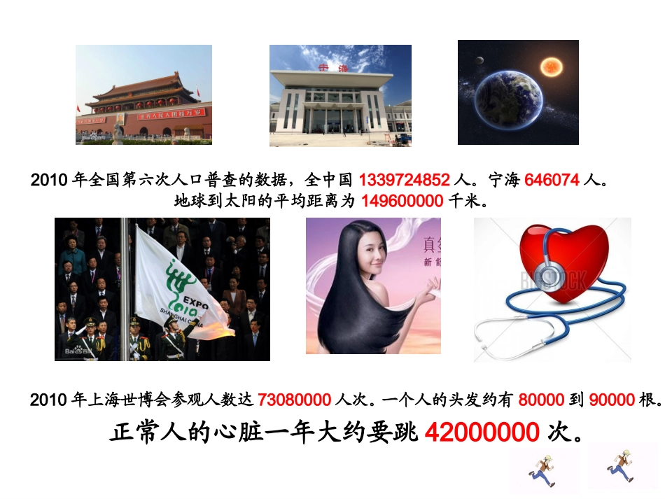 人教版四年级数学上册《大数的认识整理复习》课件_第2页