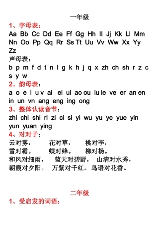 小学语文中的日积月累