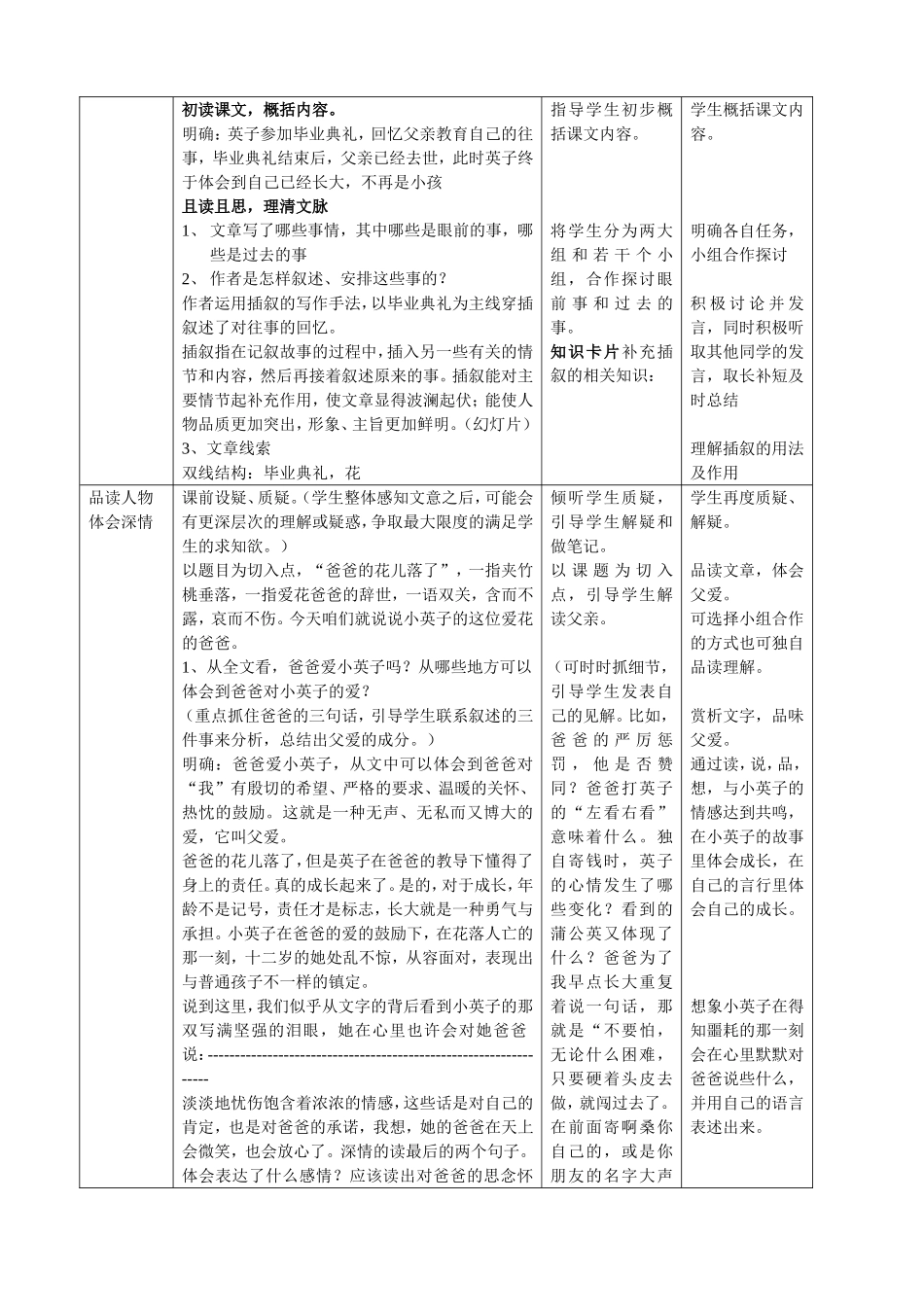 《爸爸的花儿落了》教学设计_第2页