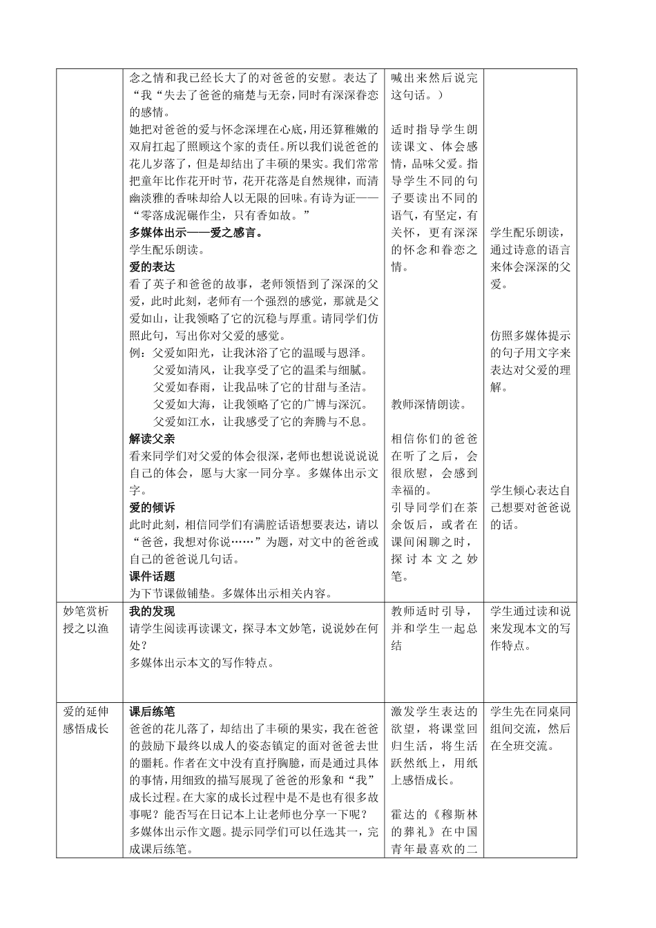 《爸爸的花儿落了》教学设计_第3页
