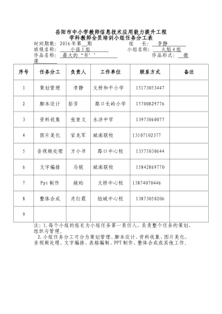 小组任务分工表 (3)