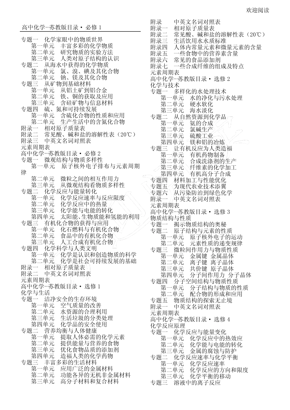 新高中化学教材目录--苏教版 _第1页