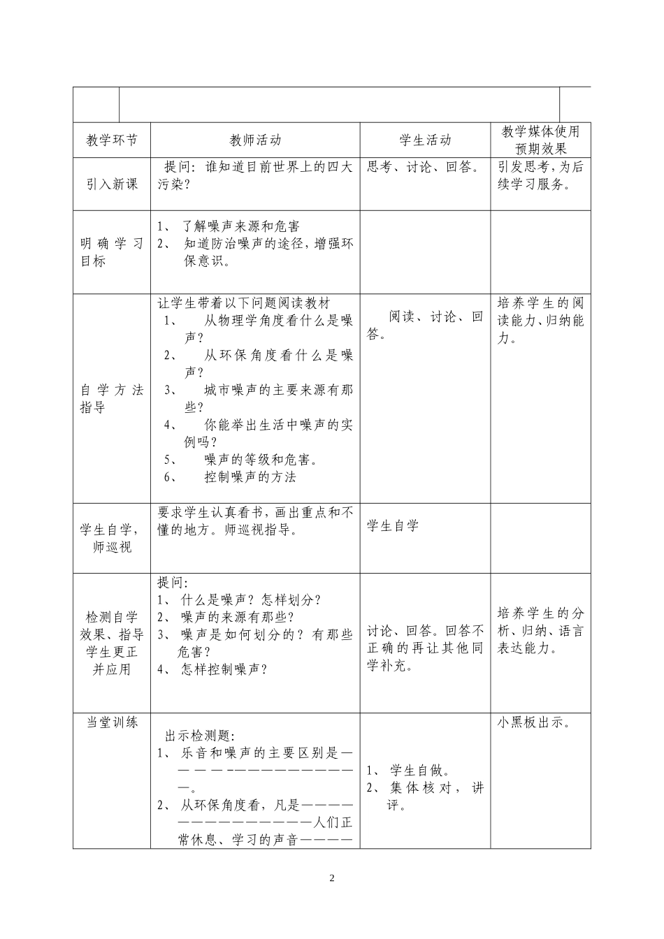第一章第四节噪声_第2页
