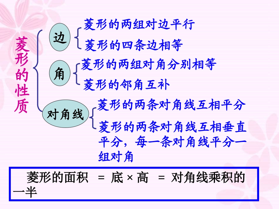 菱形的判定课件_第3页