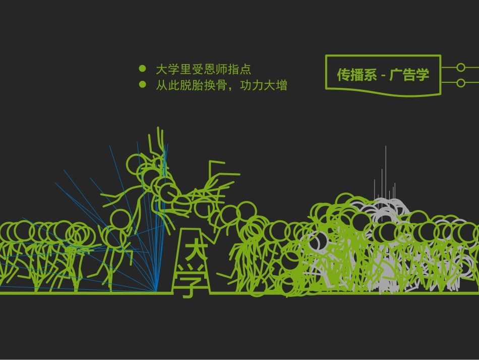 小人演绎的动画_第3页
