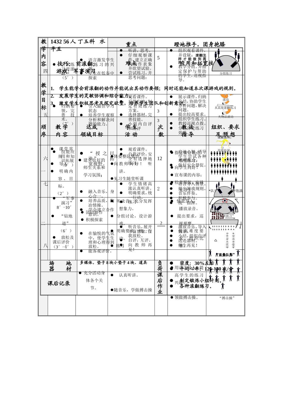 浏阳艺术学校体育丁玉科前滚翻_第1页