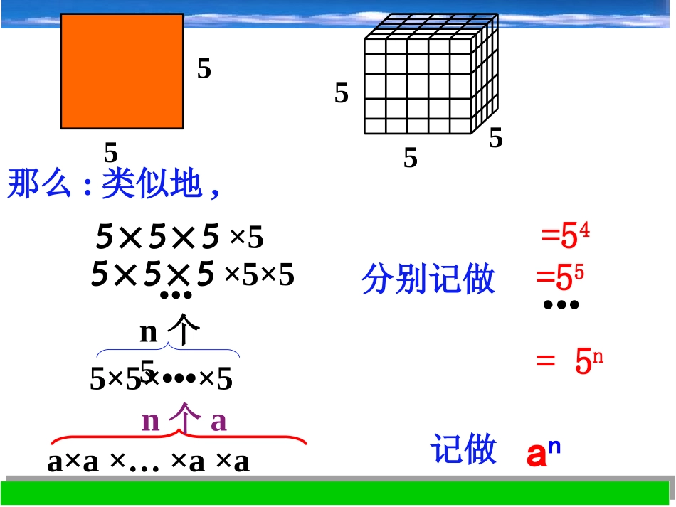 有理数的乘方()课件(七上)_第3页
