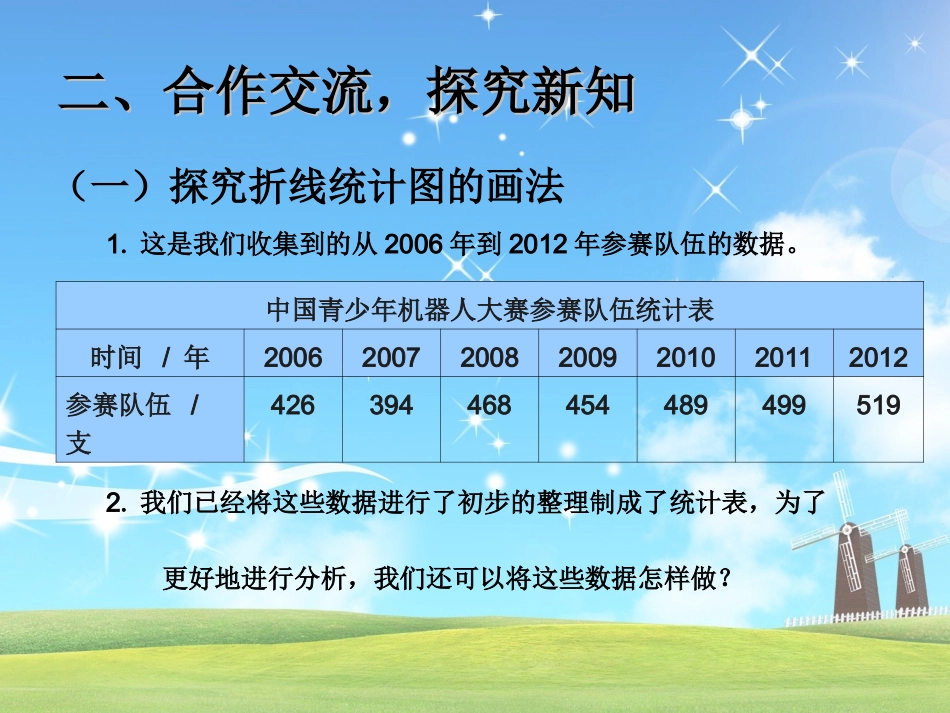 单式折线统计图_第2页