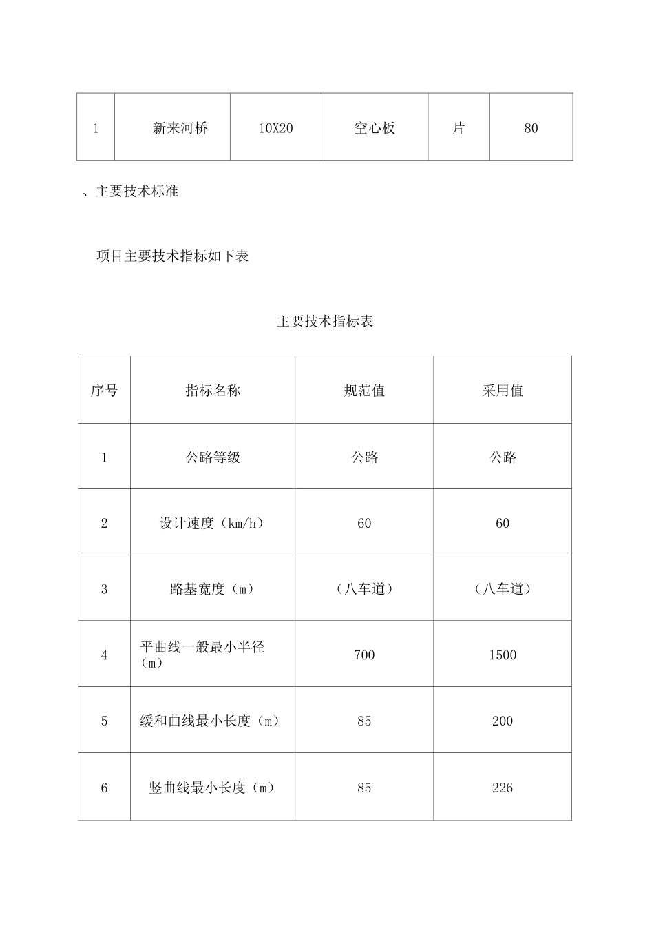 梁板预制及安装施工方案 _第2页