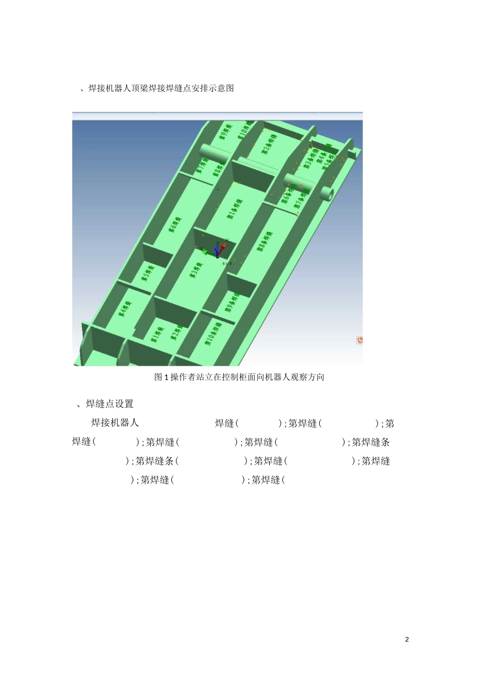 CLOOS焊接机器人顶梁底面焊接培训资料_第2页