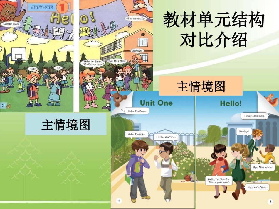 （最新）PEP三年级修订教材介绍_第3页