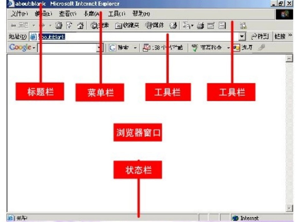 第1课：寻找“蜗牛图”_第3页
