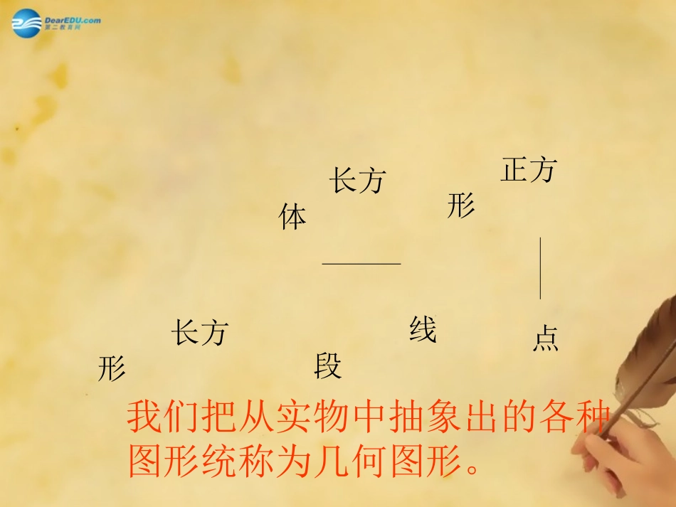 云南省西盟佤族自治县第一中学七年级数学上册41几何图形课件1（新版）新人教版_第2页