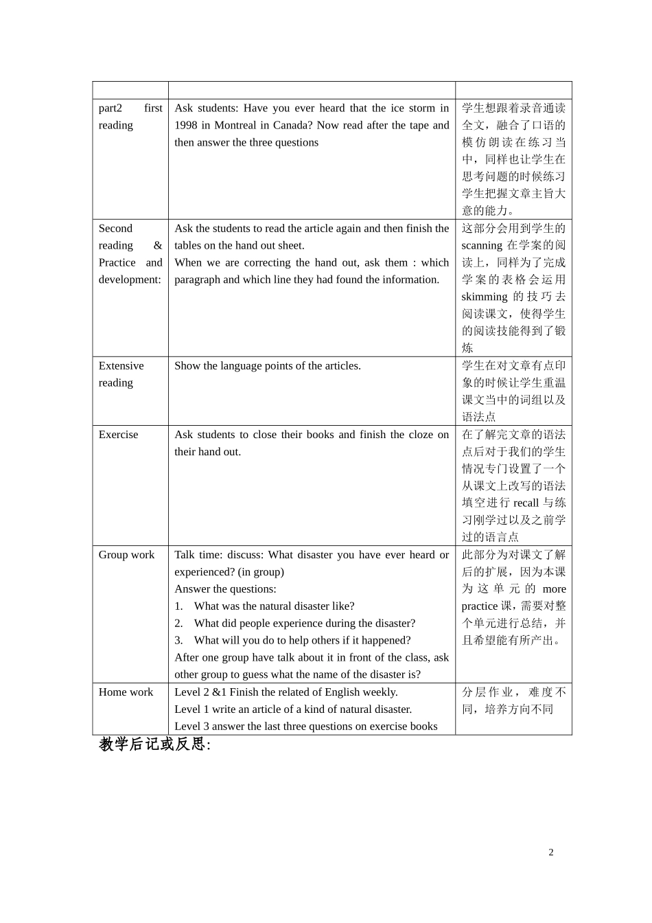 2016年3月30日9下unit4morepractice教学设计_第2页