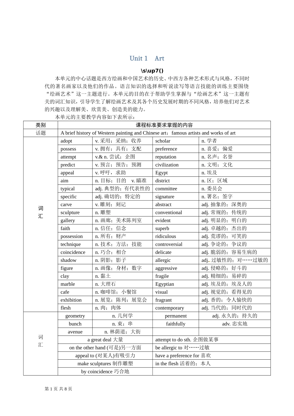 优秀教案：Unit1ArtPeriod1（新人教版选修6）_第1页