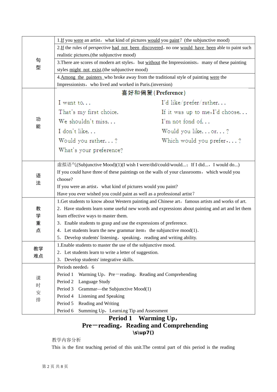 优秀教案：Unit1ArtPeriod1（新人教版选修6）_第2页