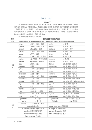 优秀教案：Unit1ArtPeriod1（新人教版选修6）