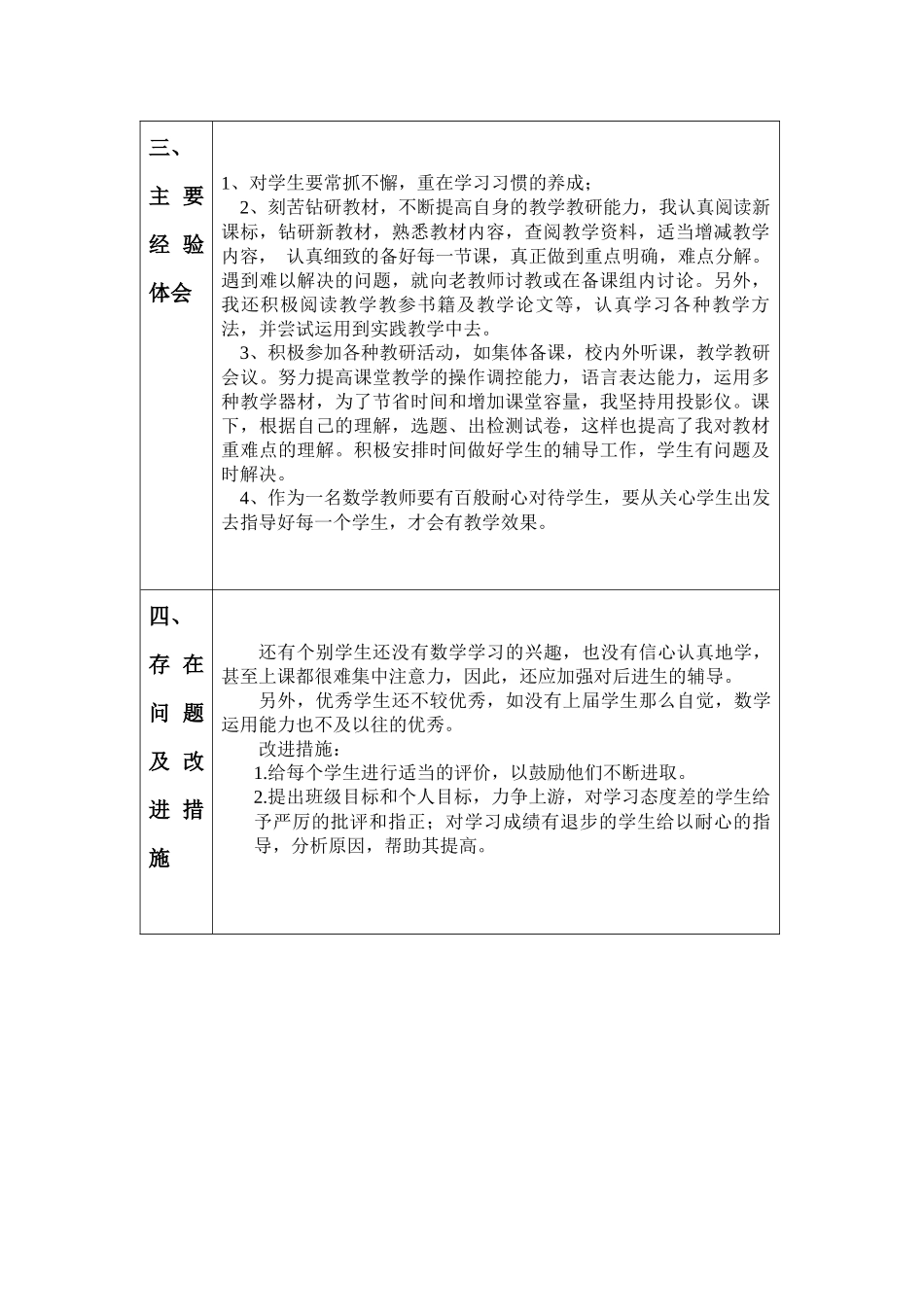 达浒镇初级中学数学教学、培优总结_第2页
