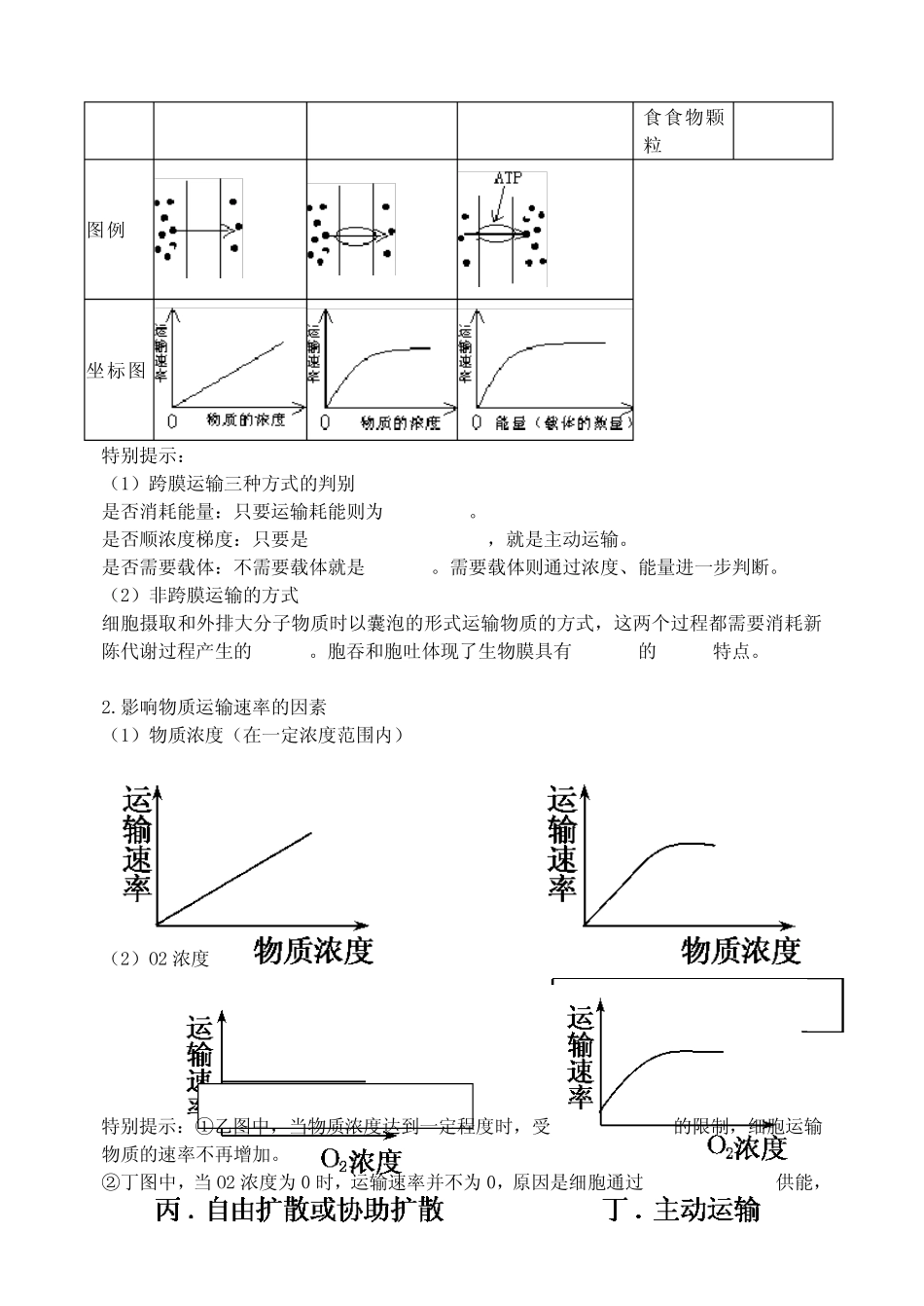 天津市高考生物一轮复习 专题2 细胞代谢1酶和ATP教案 新人教版_第2页