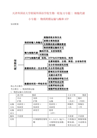 天津市高考生物一轮复习 专题2 细胞代谢1酶和ATP教案 新人教版