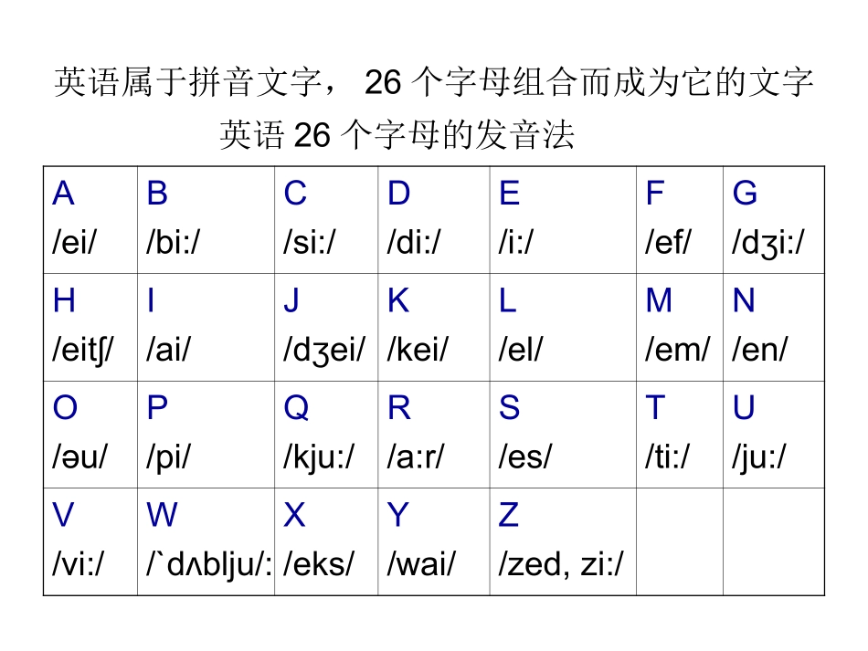 音标-1课件_第2页