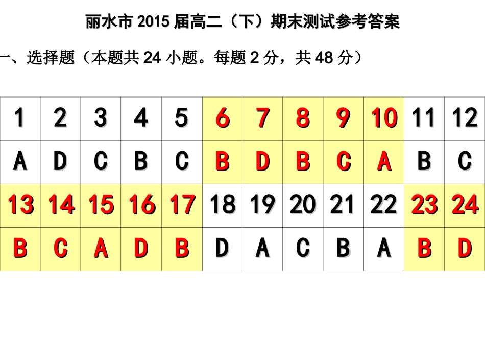 2015届高二下期末参考答案和温州高三第一次联考答案_第1页