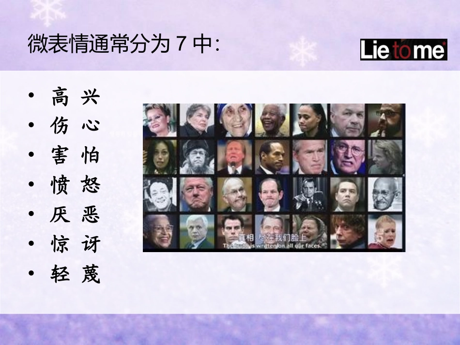 读懂微表情与读心术_第2页