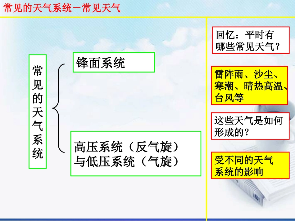 常见的天气系统 (2)_第3页