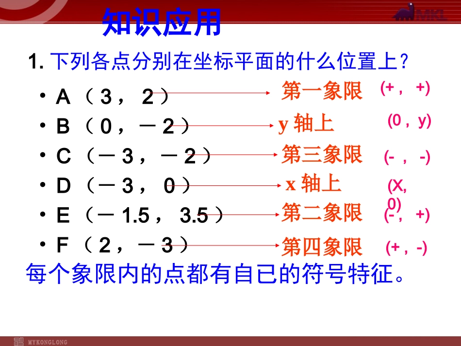 平面直角坐标系复习(2)_第3页