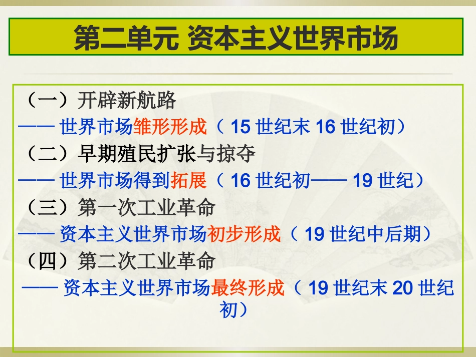 人教新课标版必修2历史课件：第5课《开辟新航路》（共38张PPT）_第1页