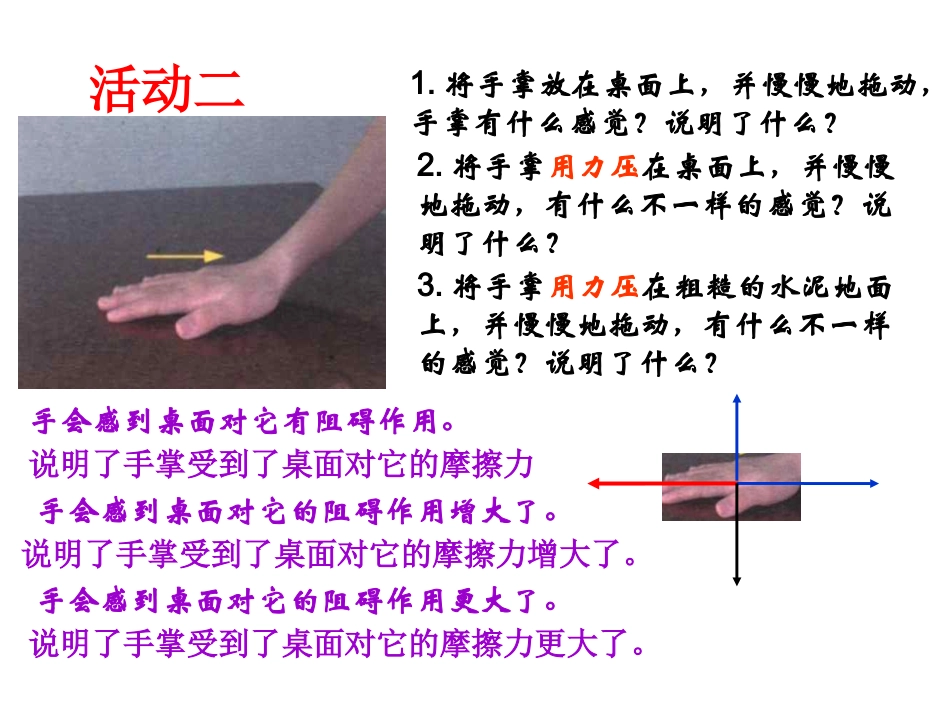 摩擦力（-）_第3页