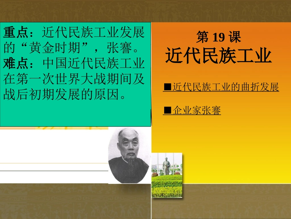 第19课近代民族工业_第1页