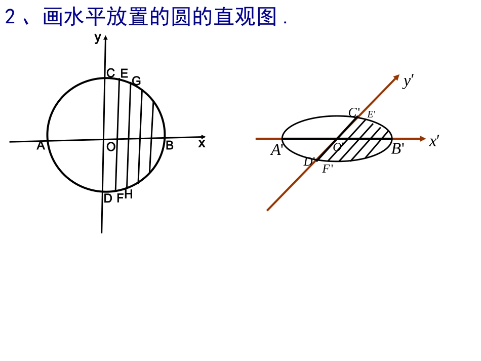 空间几何体的直观图_第3页