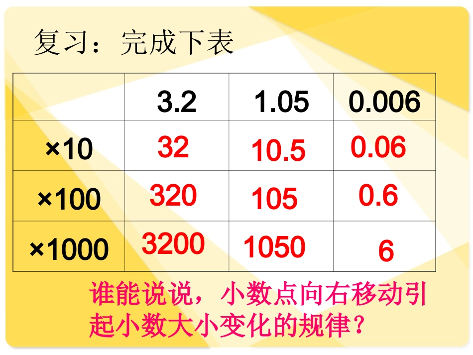 小数点向左移动引起小数大小变化的规律_第2页