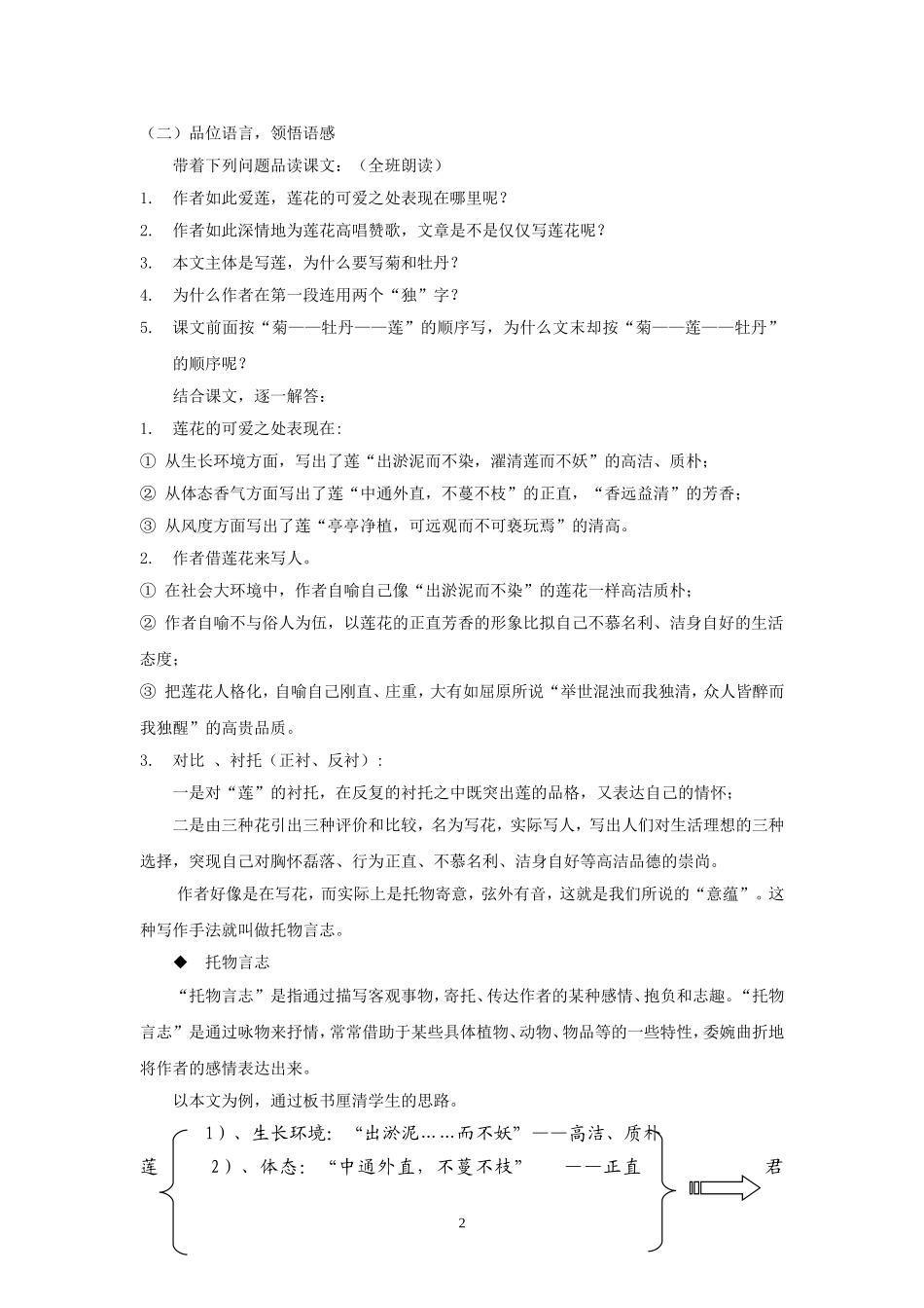 《爱莲说》教案_第2页