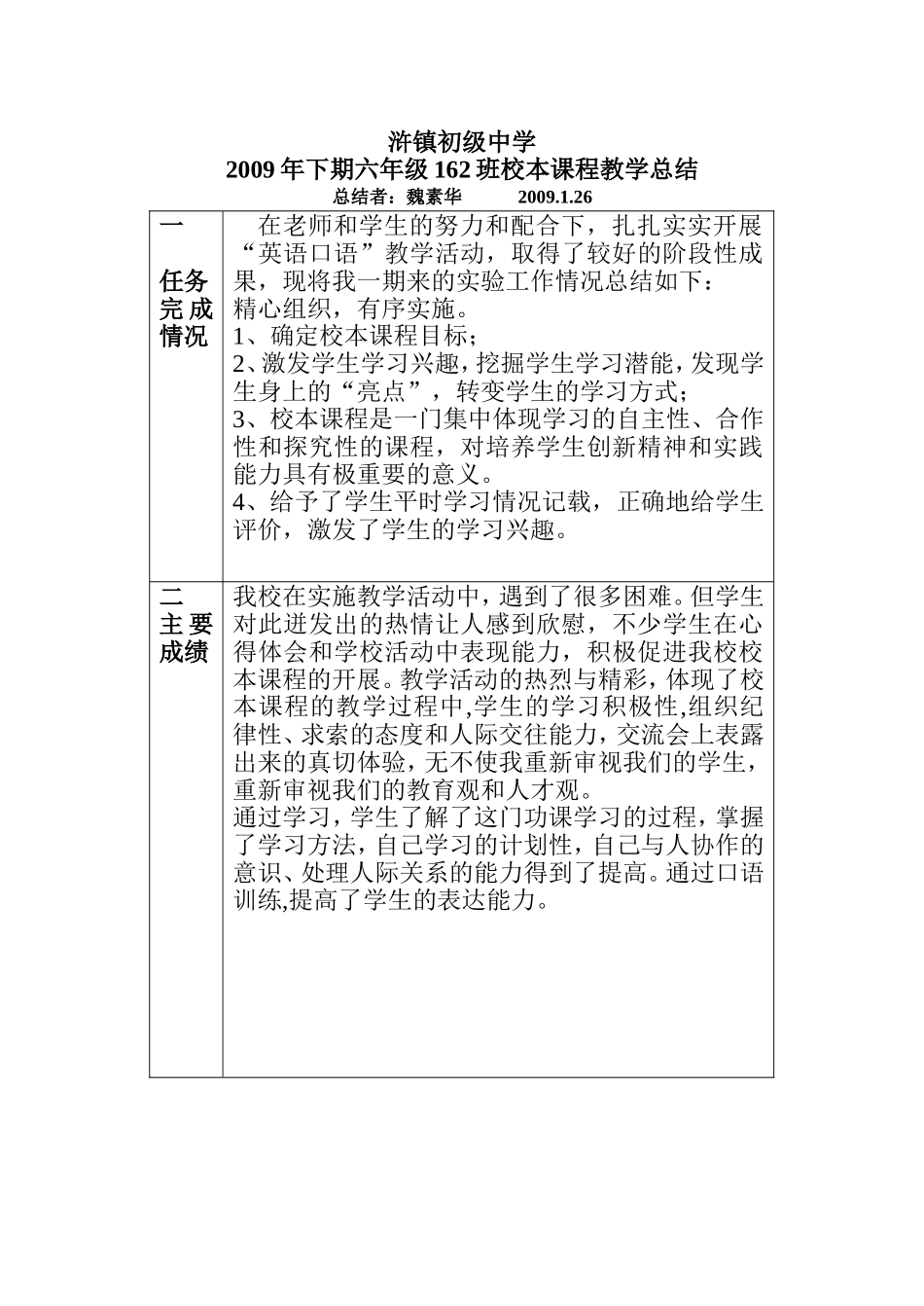 浒镇初级中学校本课程英语口语教学总结09下_第1页