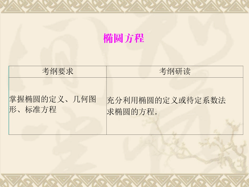 椭圆 (3)课件_第1页