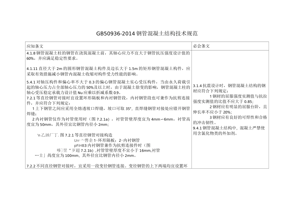 钢管混凝土结构技术规范_第1页