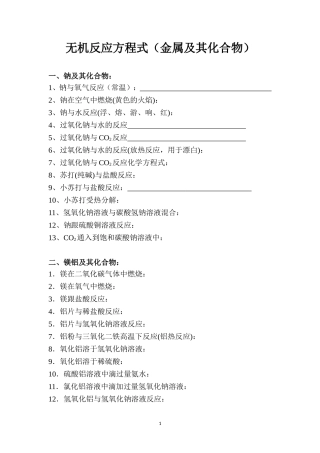 无机反应方程式2015