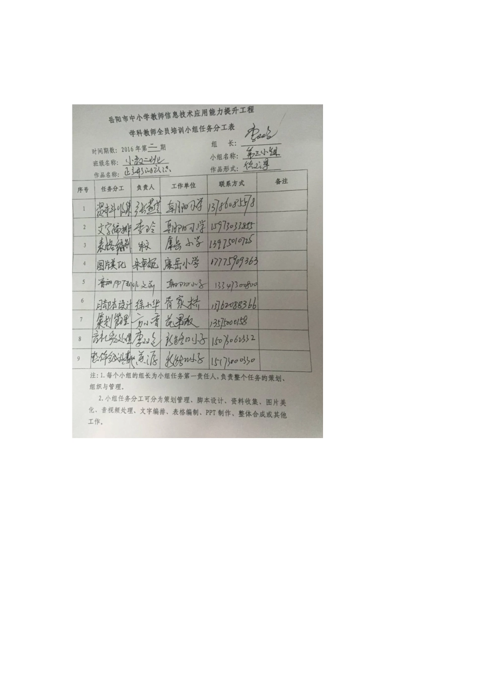 班组任务分工_第1页