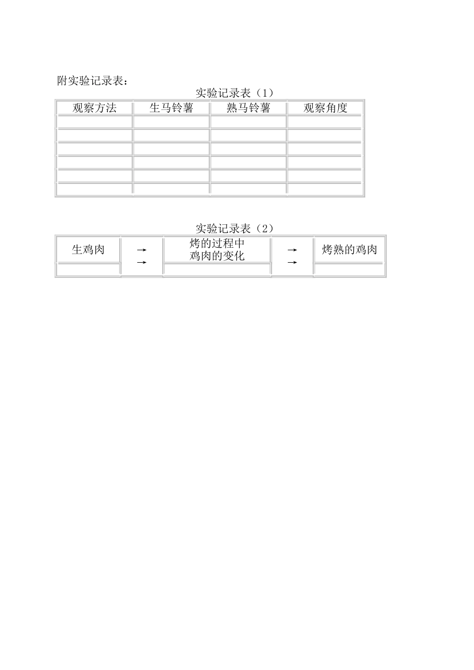 生的食物和熟的食物教案设计_第3页