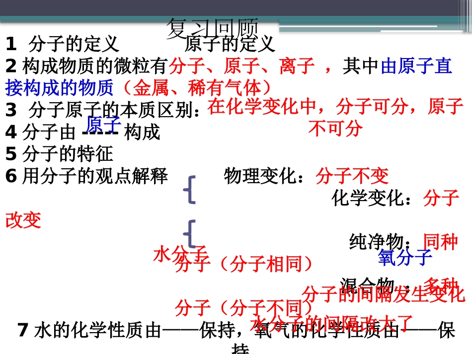 原子的构成(一）_第1页