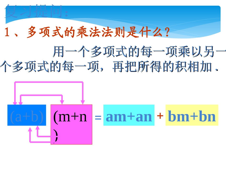 初中数学完全平方公式课件_第2页