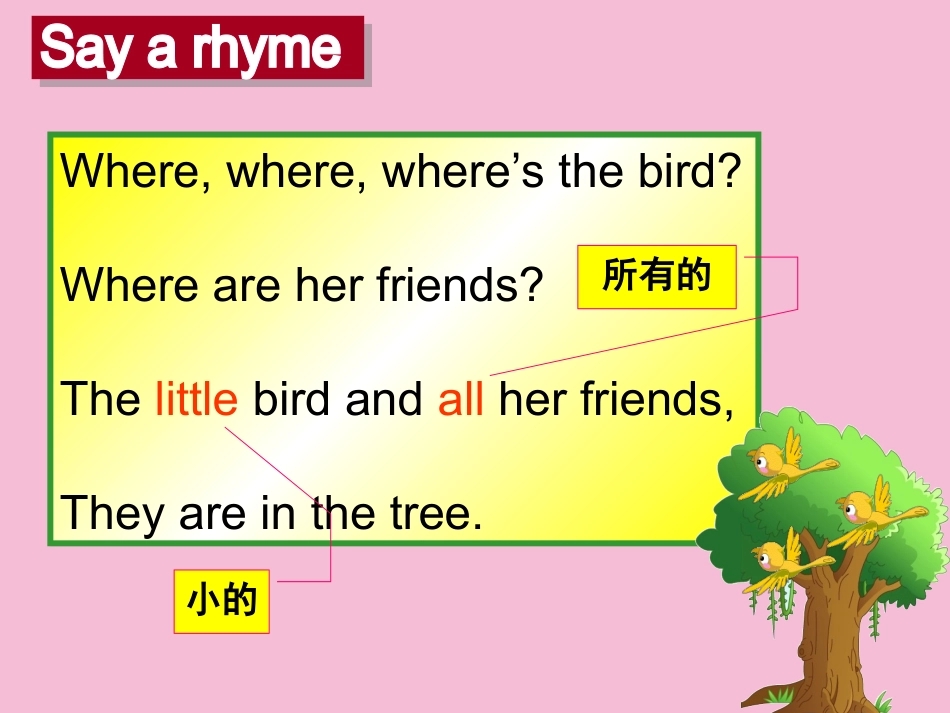 译林版《英语》（三年级下册）研讨课Unit4第一课时课件_第3页