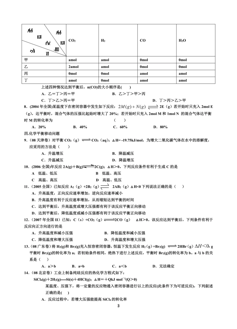 化学反应速率与化学平衡高考题汇编(DOC)_图文 _第3页