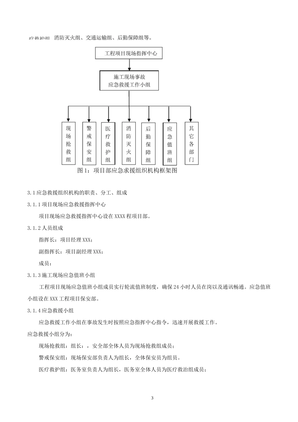 施工现场应急准备、响应及应急救援预案_第3页