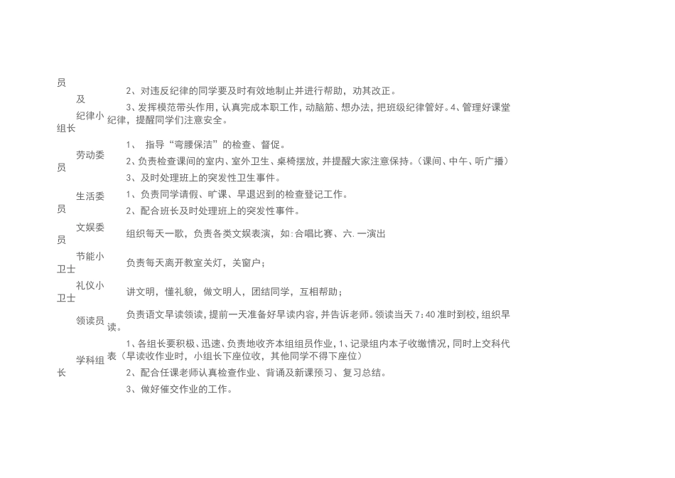 一年级一班班干部职责_第2页