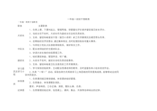 一年级一班班干部职责